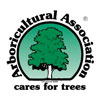 Aborcultural Association